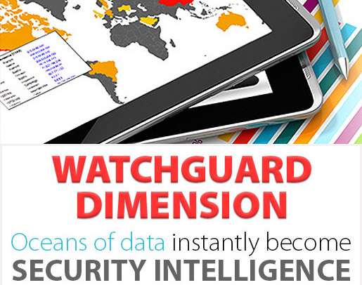 Phòng chống các nguy cơ mất an toàn thông tin với giải pháp WatchGuard